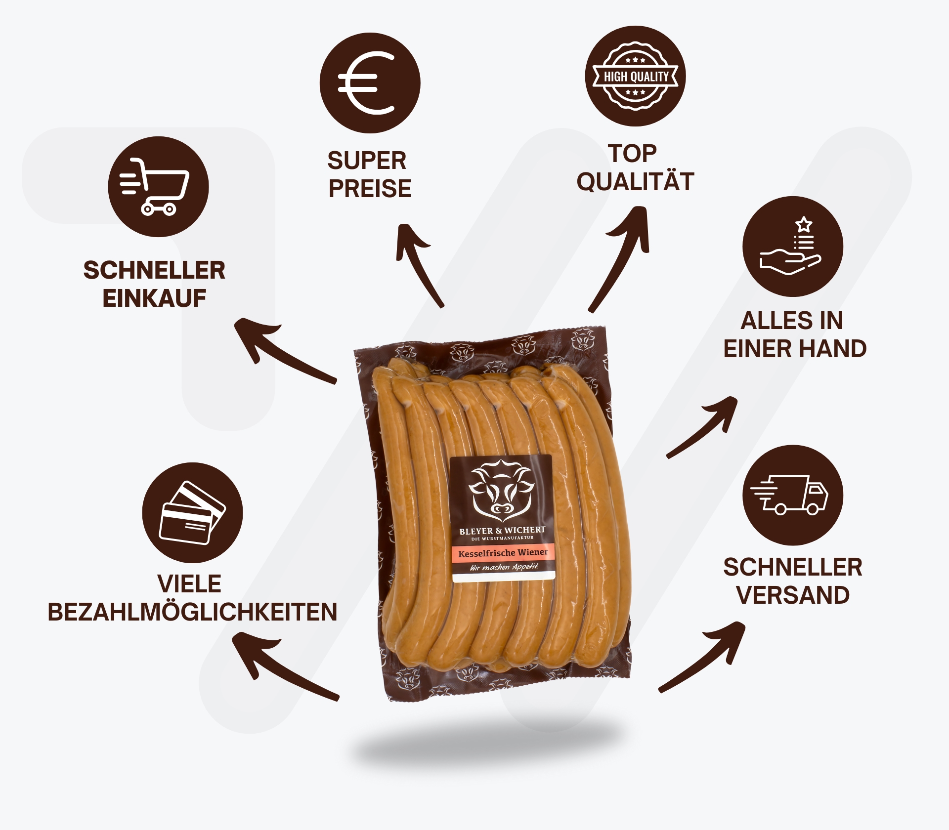 Essen, Süßigkeiten, Essen, Süßigkeiten